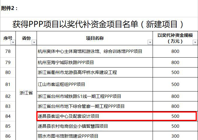 1539933111157156vqzy.jpg QQ截图20181019151003.jpg